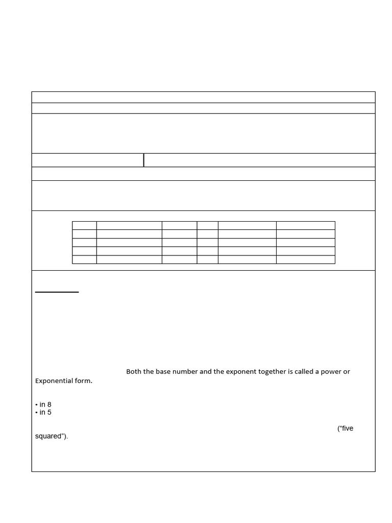 Grade 7 Exponents Lesson Plan | PDF | Exponentiation | Multiplication