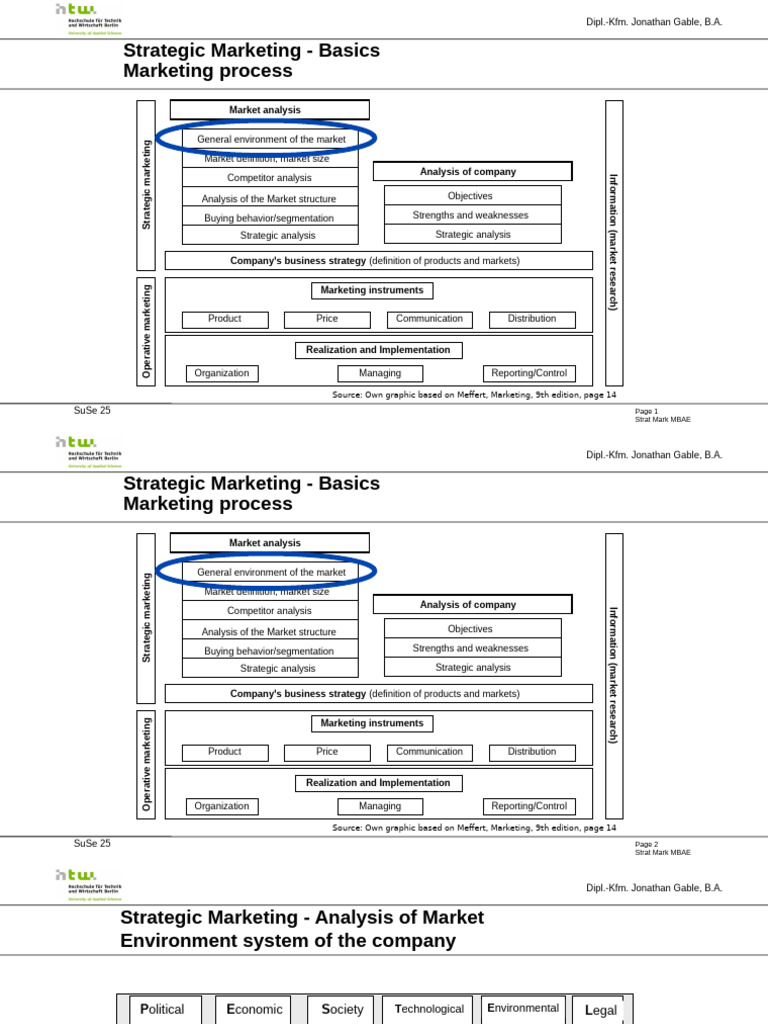 Strategic Marketing: Market Analysis Guide | PDF | Marketing ...