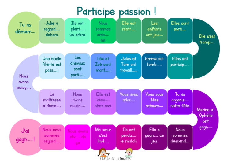 Participe Passé en Action | PDF