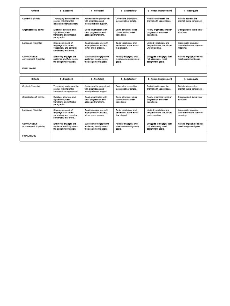 Grading Criteria for Written Assignments | PDF | Vocabulary | Human ...