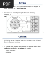 Hashing Techniques in Data Structures | PDF | Computer Data | Applied ...
