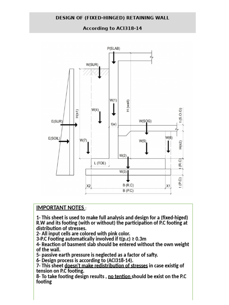 Fixed-Hinged Retaining Wall Design Guide | PDF | Mechanics | Building ...
