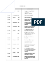 Metodología (Don Bosco)