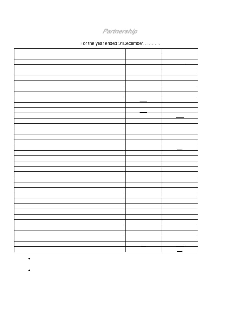 European School Partnership Financial Statements | PDF | Expense ...