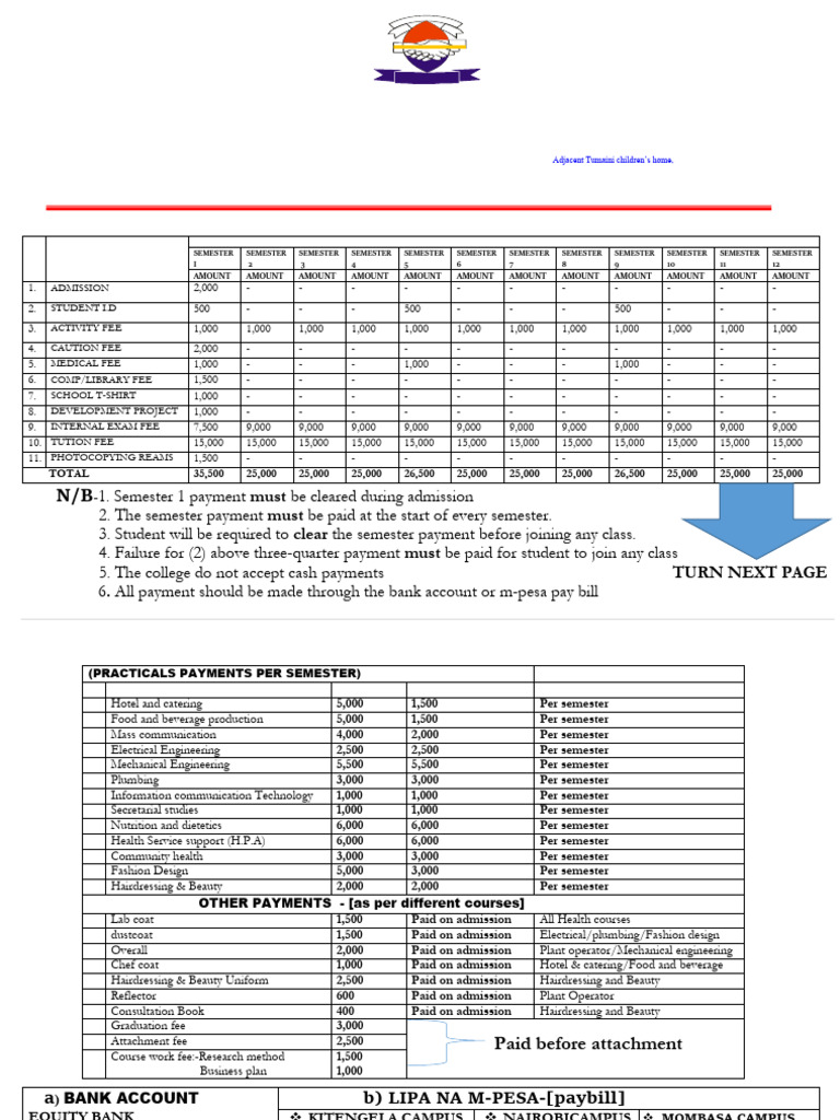Vision Empowerment Training Fees Structure | PDF | Payments | Money