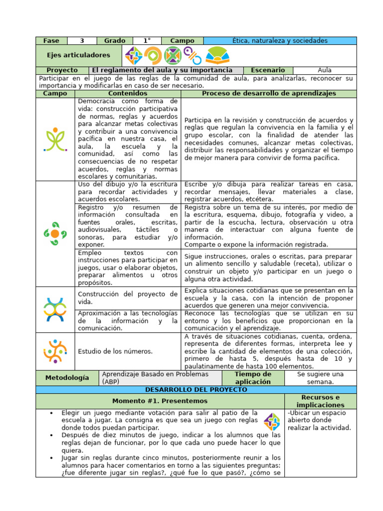 Importancia del reglamento en el aula | PDF | Salón de clases
