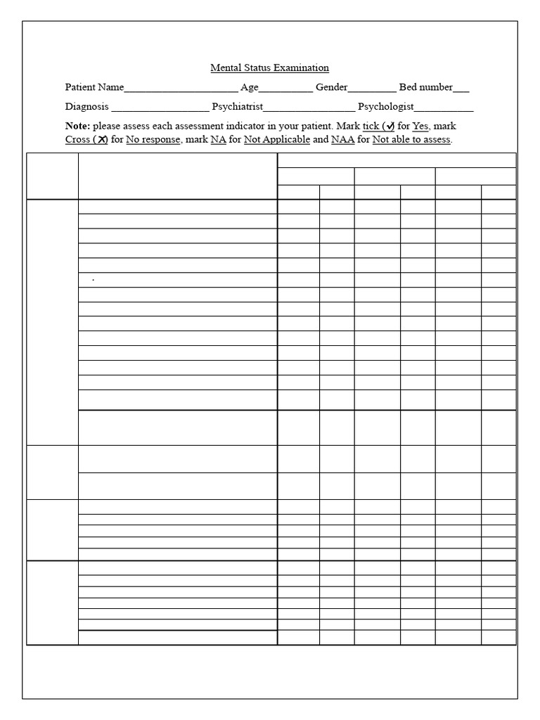 Zeeshan (MSE) | PDF | Mental Health | Abnormal Psychology