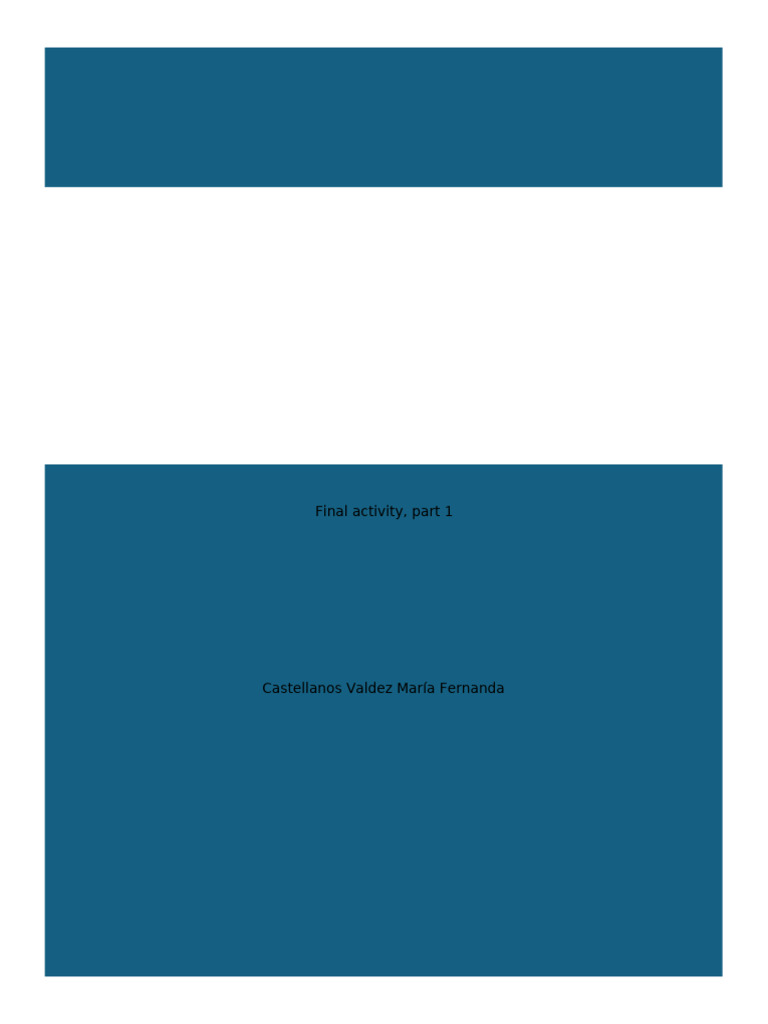 Final Activity Part 1 | PDF