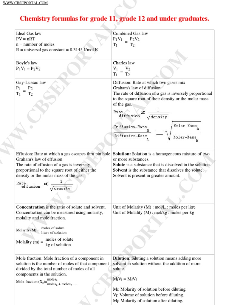 chemistry-formulas-for-grade-11-grade-12-and-under-graduates-molar