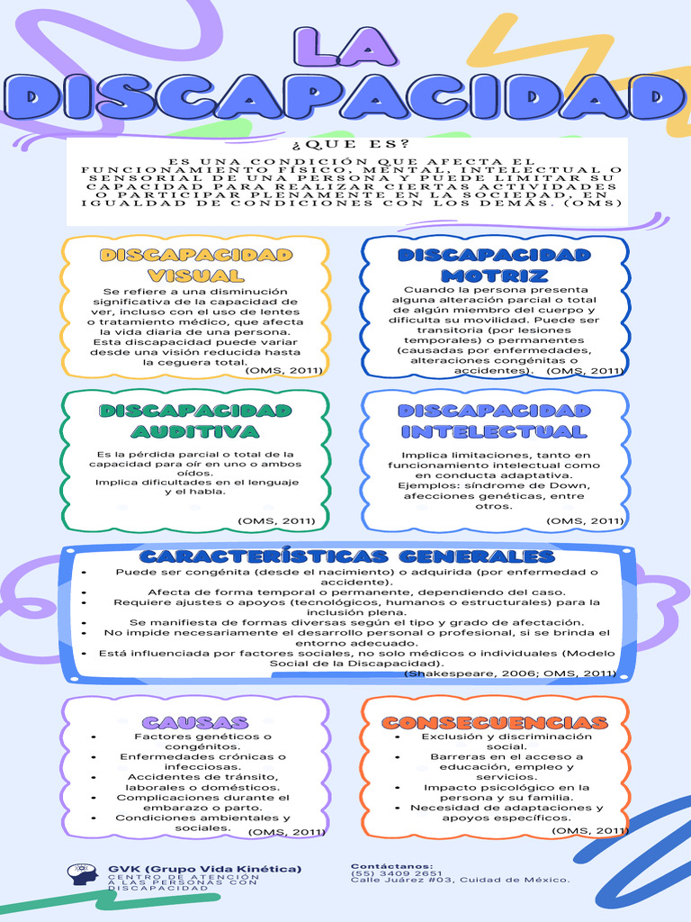 Tipos y causas de discapacidades comunes | PDF | Invalidez | Ciencias ...