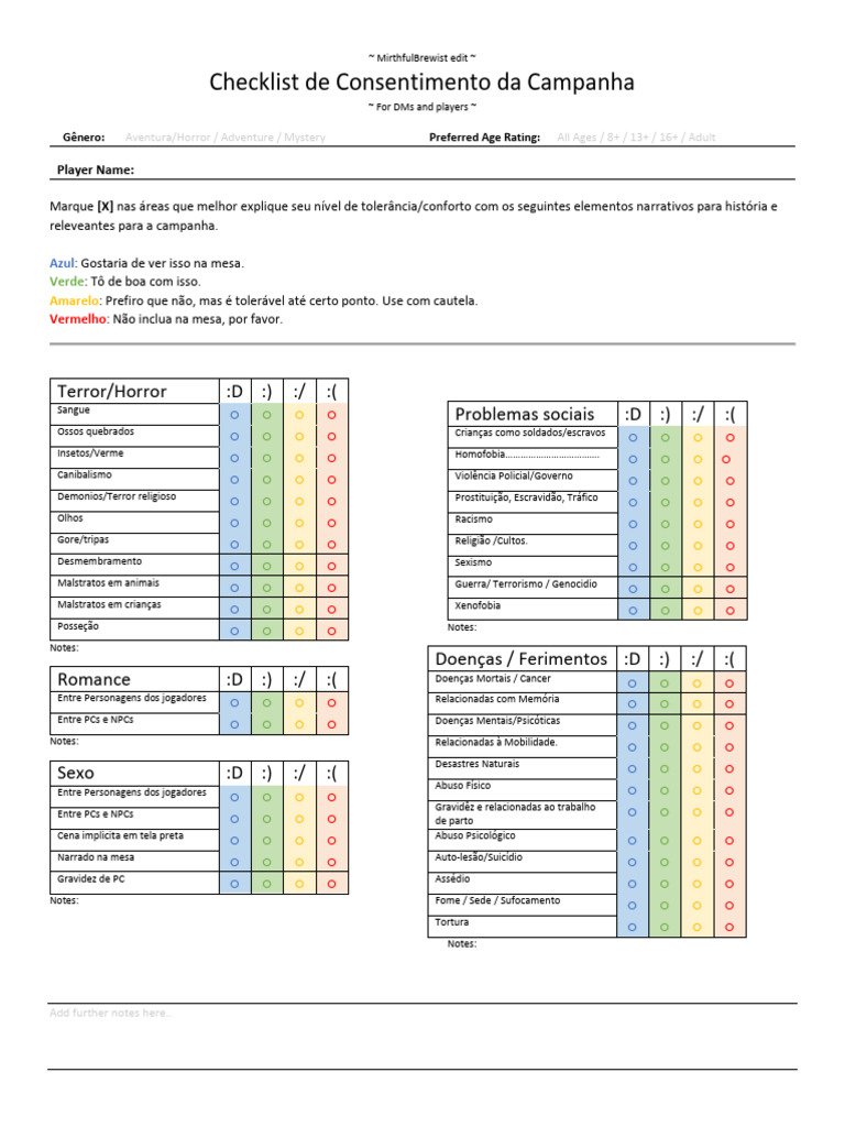 Checklist de Consentimento para RPG | PDF