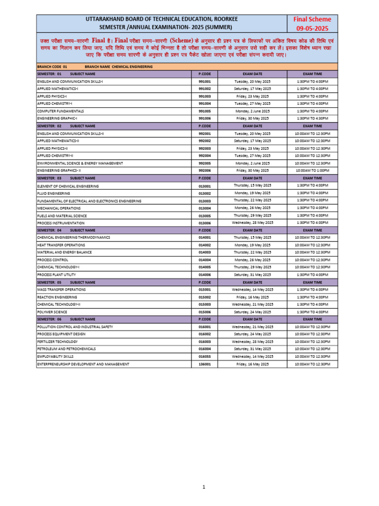 2025 Summer Exam Schedule for Engineering | PDF | Engineering ...