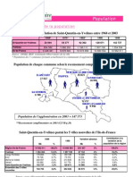 2004_ population_ evolution population et structure par âge