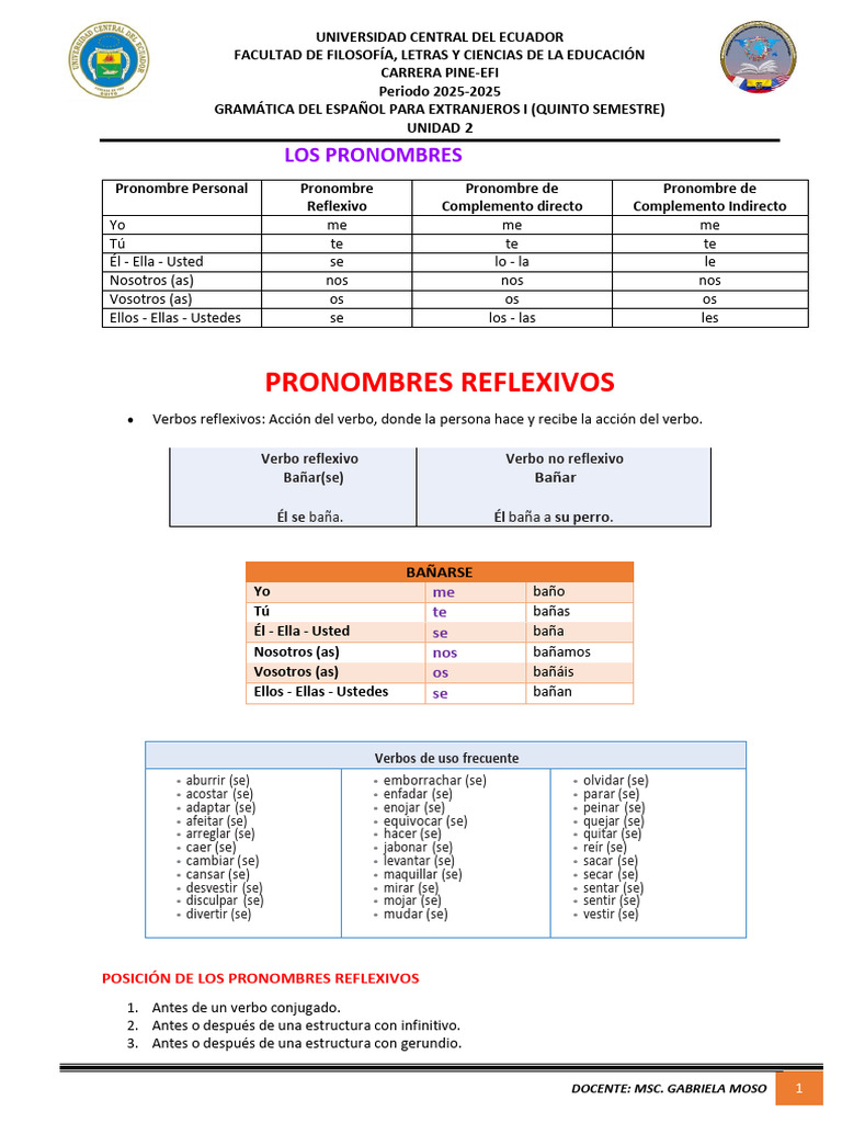 Pronombres Reflexivos en Español | PDF | Verbo | Pronombre