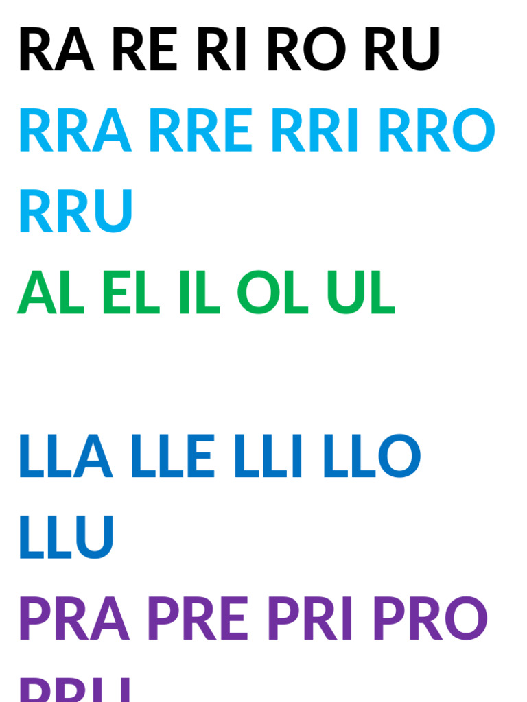 Ra Re Ri Ro Ru | PDF