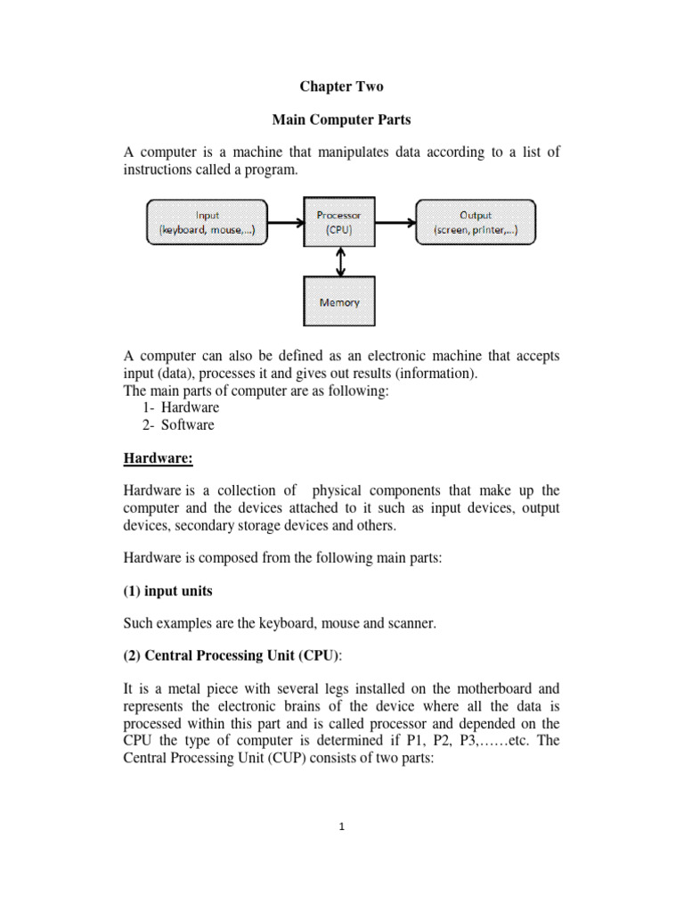 Main Computer Parts Explained | PDF | Computer Data Storage | Random ...
