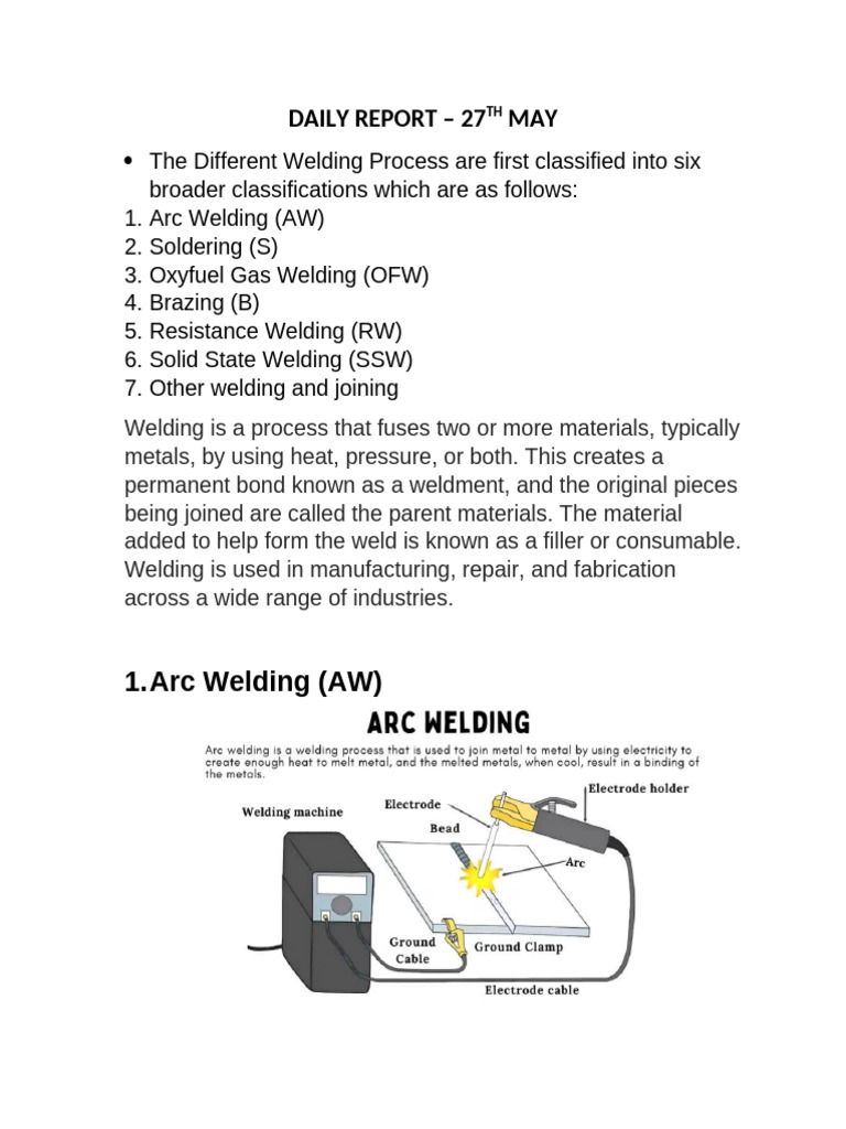 Welding Processes & Laser Welding | PDF | Welding | Construction