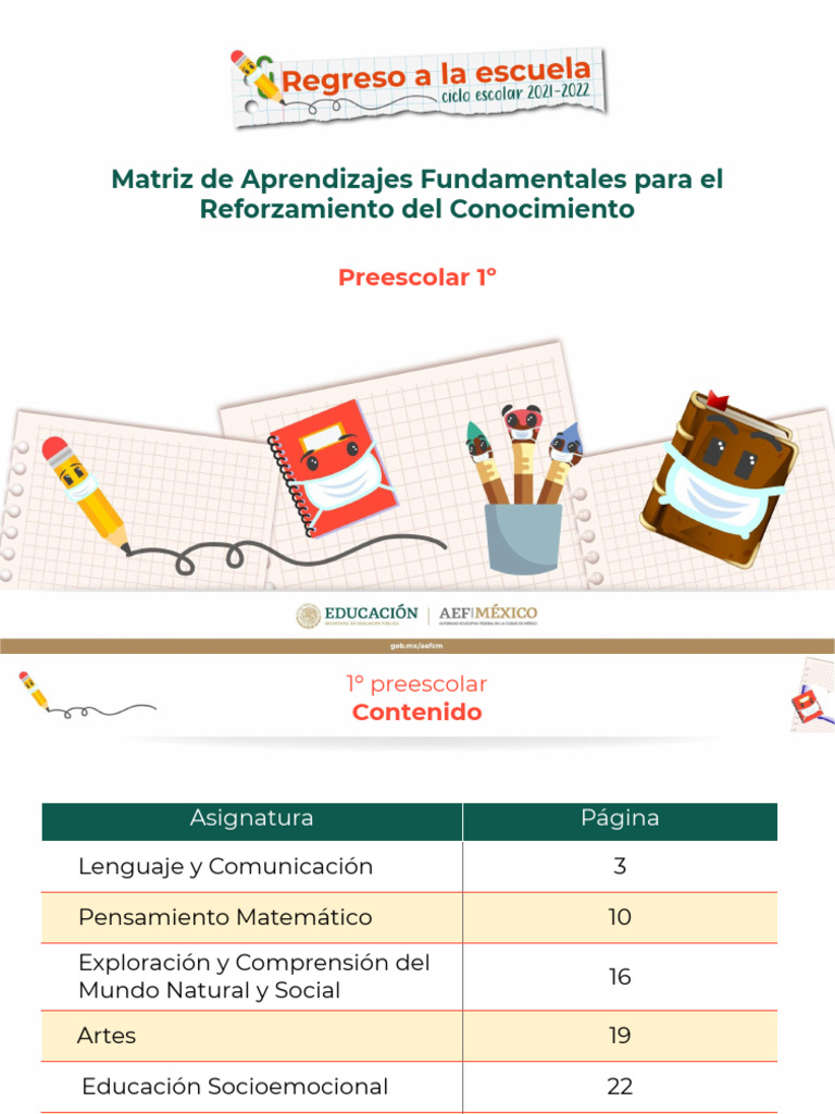 Aprendizajes Clave para Preescolar 1º | PDF | Educación de la primera ...