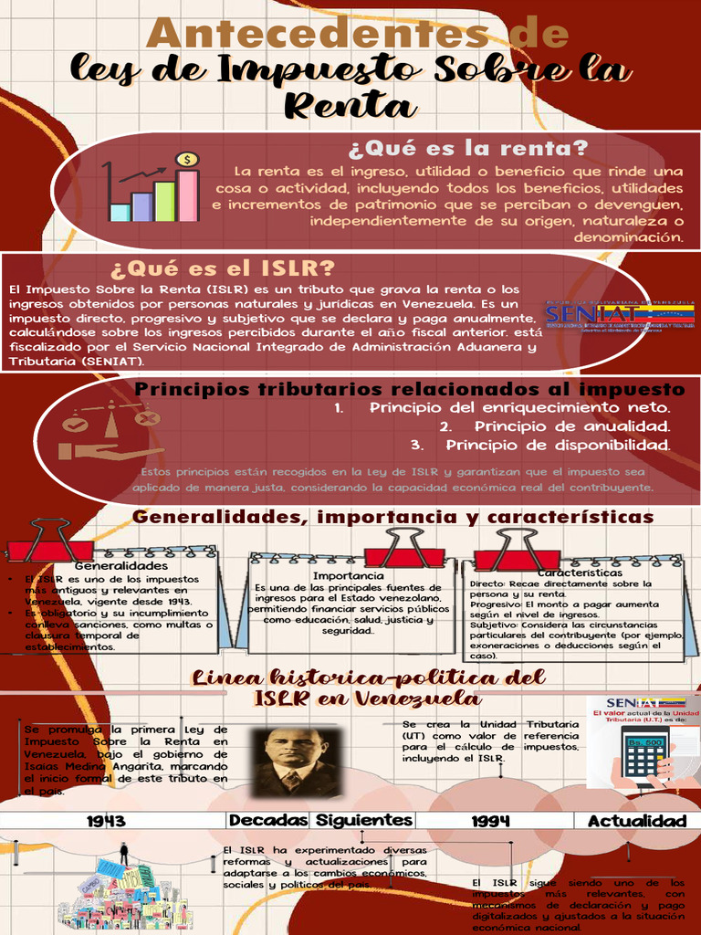 Impuesto Sobre La Renta | PDF | Impuestos | Impuesto sobre la renta