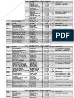 Horarios Con Docente y Aula 2012