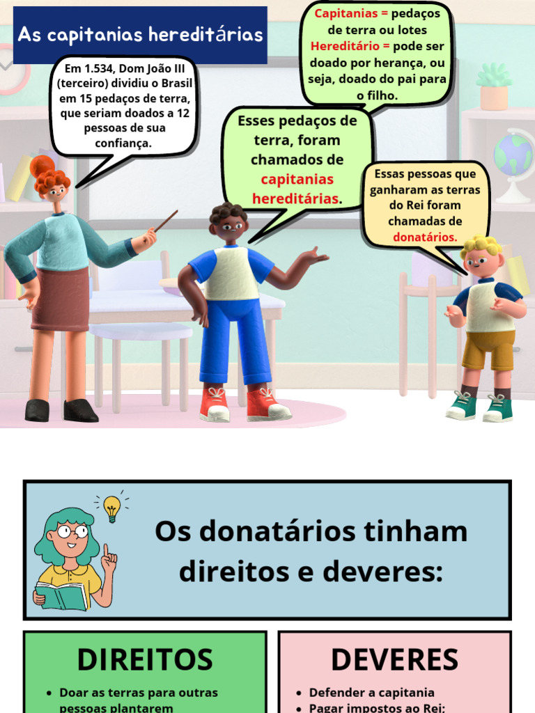 Direitos e Deveres dos Donatários | PDF | Brasil