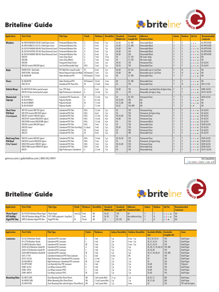 Briteline® Product Specifications Guide | PDF | Lamination | Polyvinyl ...
