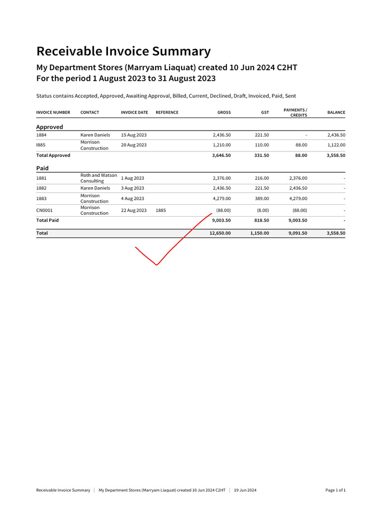 05-MDS-Recieveable Invoice Summary - PDF Satisfactory | PDF