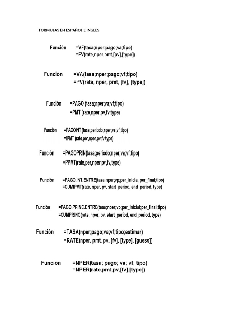 Formulas en Español e Ingles | PDF
