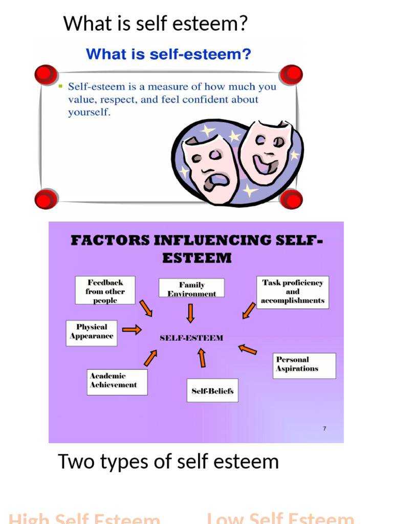 Self Esteem | PDF