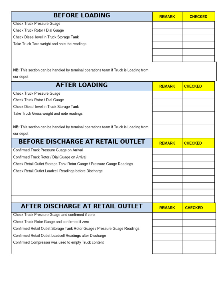 Truck Loading and Discharge Checklist | PDF