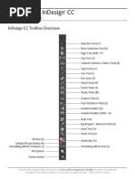 InDesign CC Shortcut Keys Guide | PDF | Keyboard Shortcut | Control Key