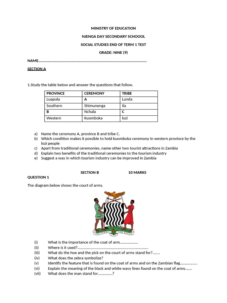 Grade 9 Social Studies Test Paper | PDF | Zambia | Symbols