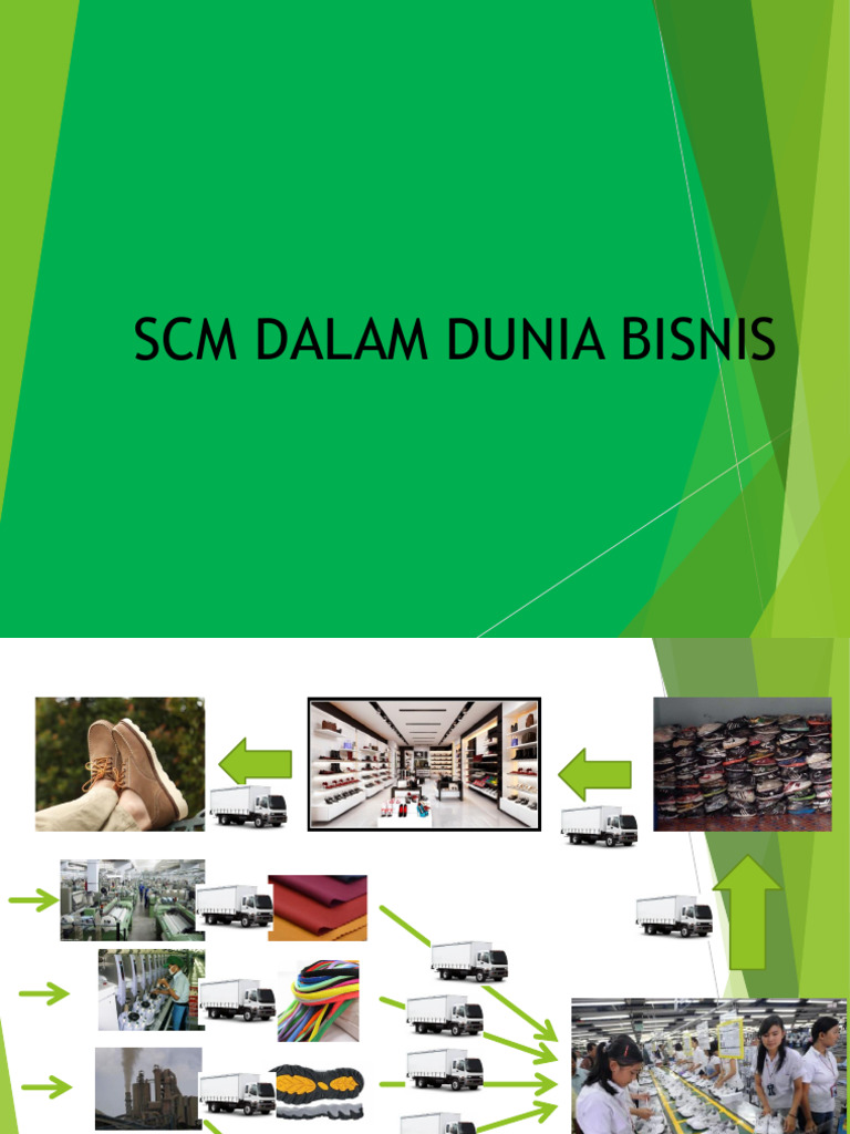 Cakupan Supply Chain Management | PDF