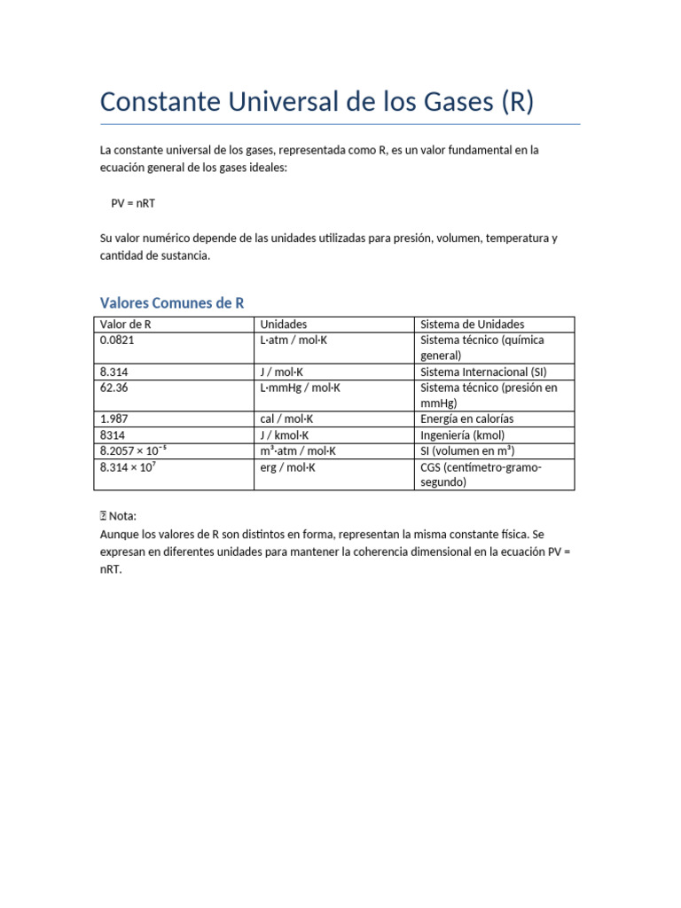 Constante Universal de los Gases R | PDF