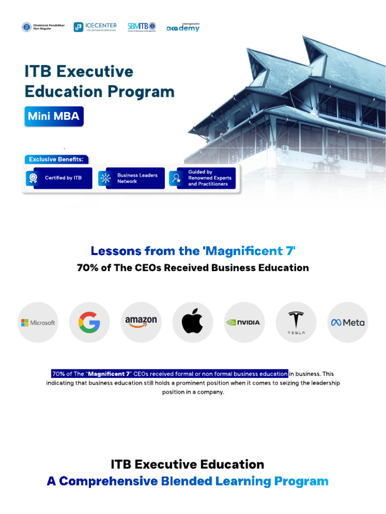 Mini MBA 2025 | PDF