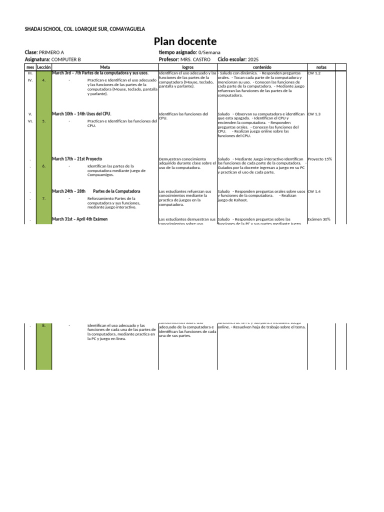 Planes Marzo, Mrs. Castro 2025 | PDF | Microsoft PowerPoint | Archivo ...