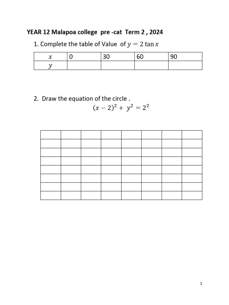 Year 12 Math Pre-CAT Term 2 Guide | PDF | Area | Integral