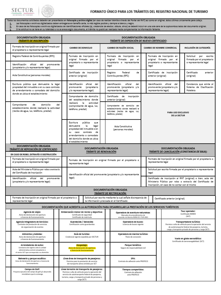 Formato Único RNT para Trámites | PDF