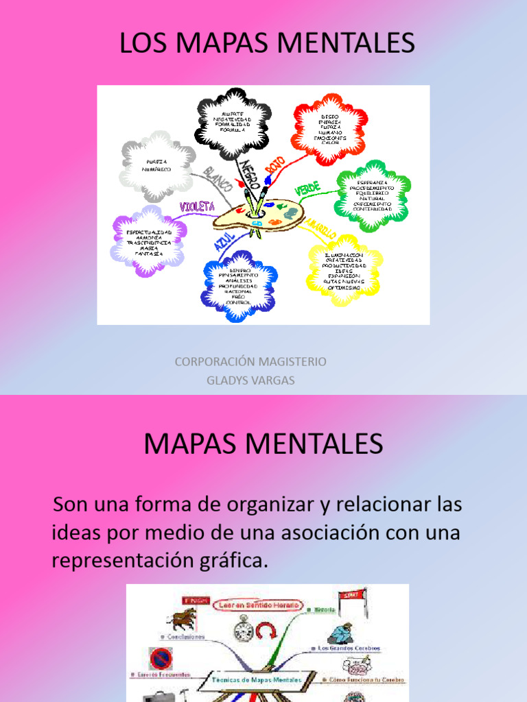 Ejemplos de Mapas Mentales para Niños | PDF | Mente | Procesos mentales