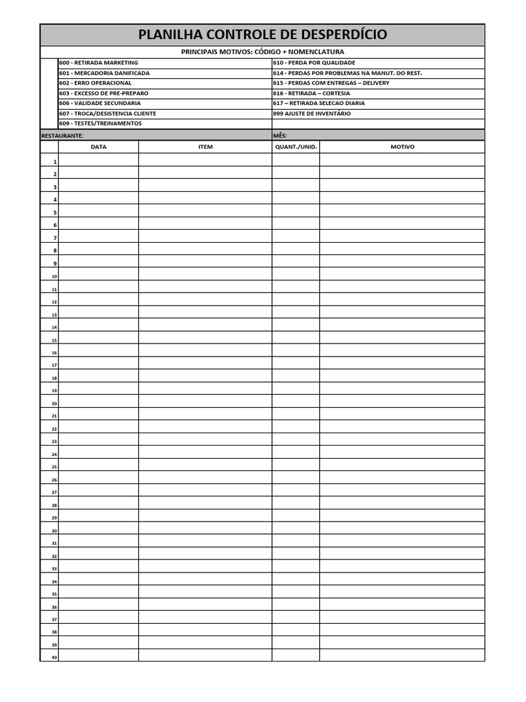 tabelas de organização | Casa com Amor, image size:768x1024