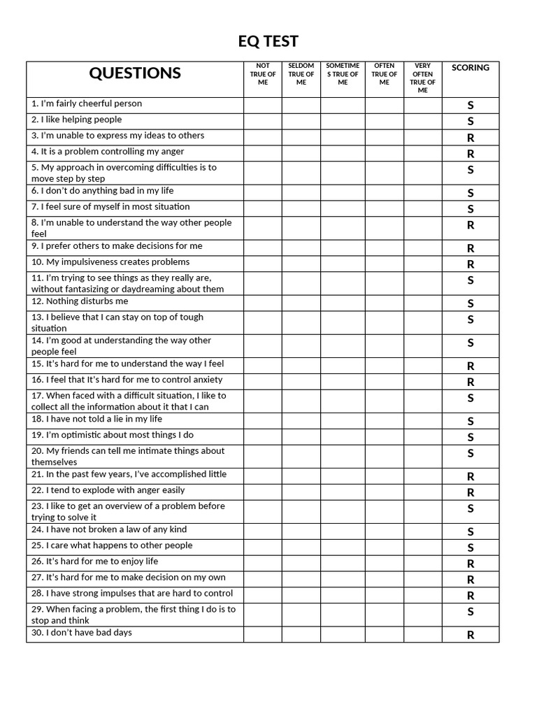 Clean EQ Test | PDF | Psychology | Behavioural Sciences
