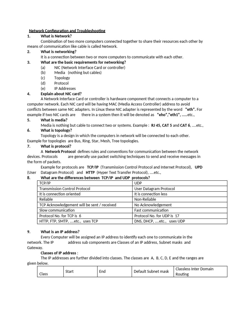 Work Configuration and Trouble Shooting | PDF | Internet Protocol Suite ...