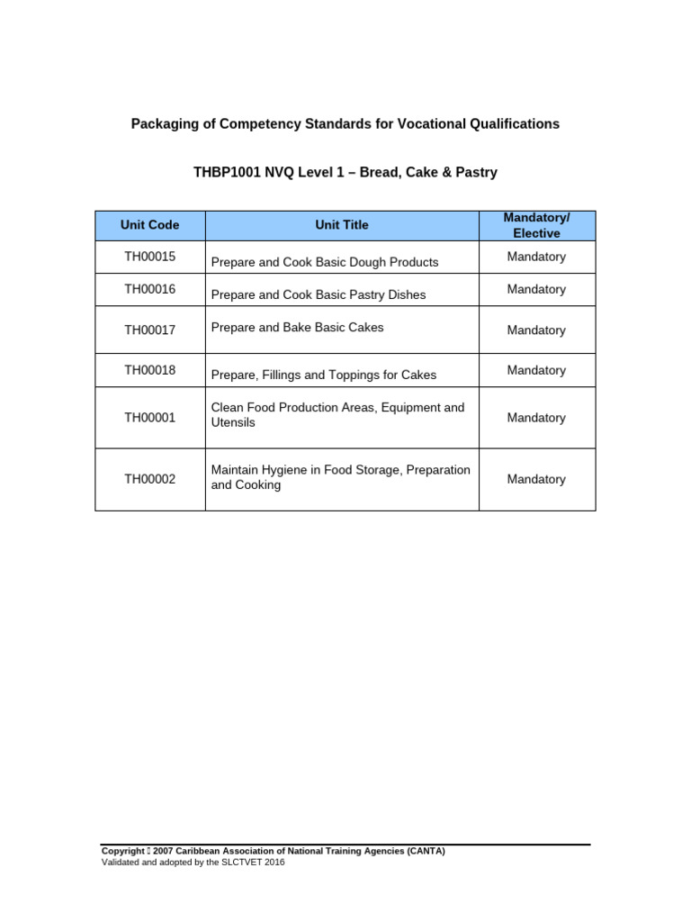 NVQ Level 1: Bread & Pastry Standards | PDF | Cooking | Dough