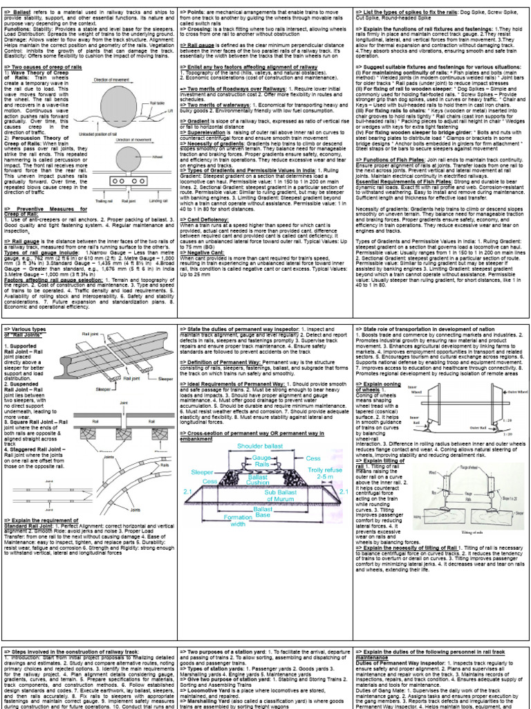 Railway Track Fitting Insights | PDF | Rail Transport | Train