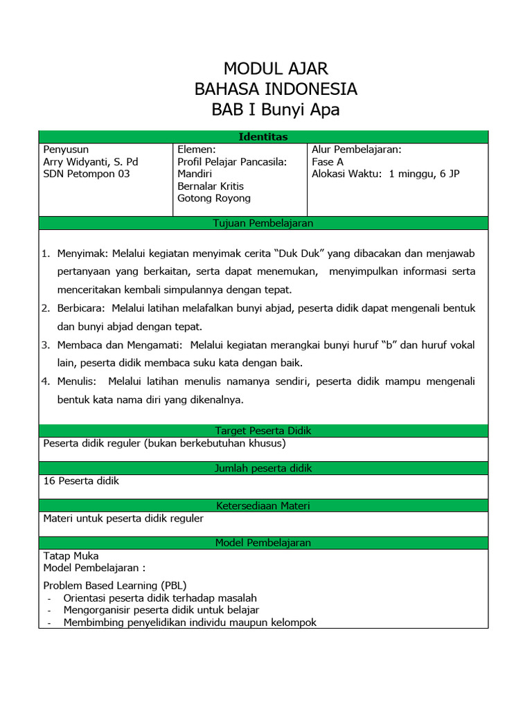 Modul Ajar Bahasa Indonesia SD: Bunyi Abjad | PDF