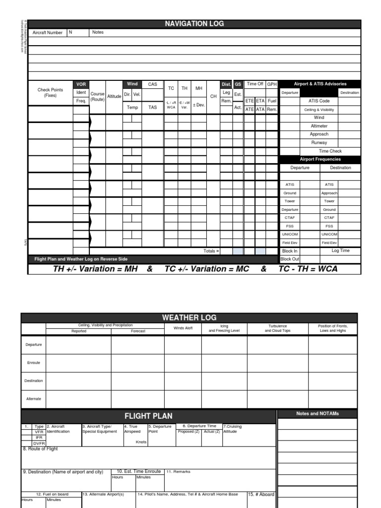 Flight Plan and Weather Log Template | PDF