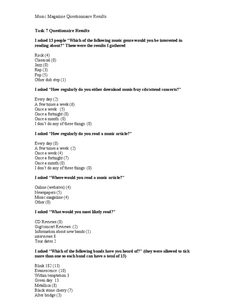 Music Genre Interest Survey Results | PDF | Questionnaire | Performing Arts