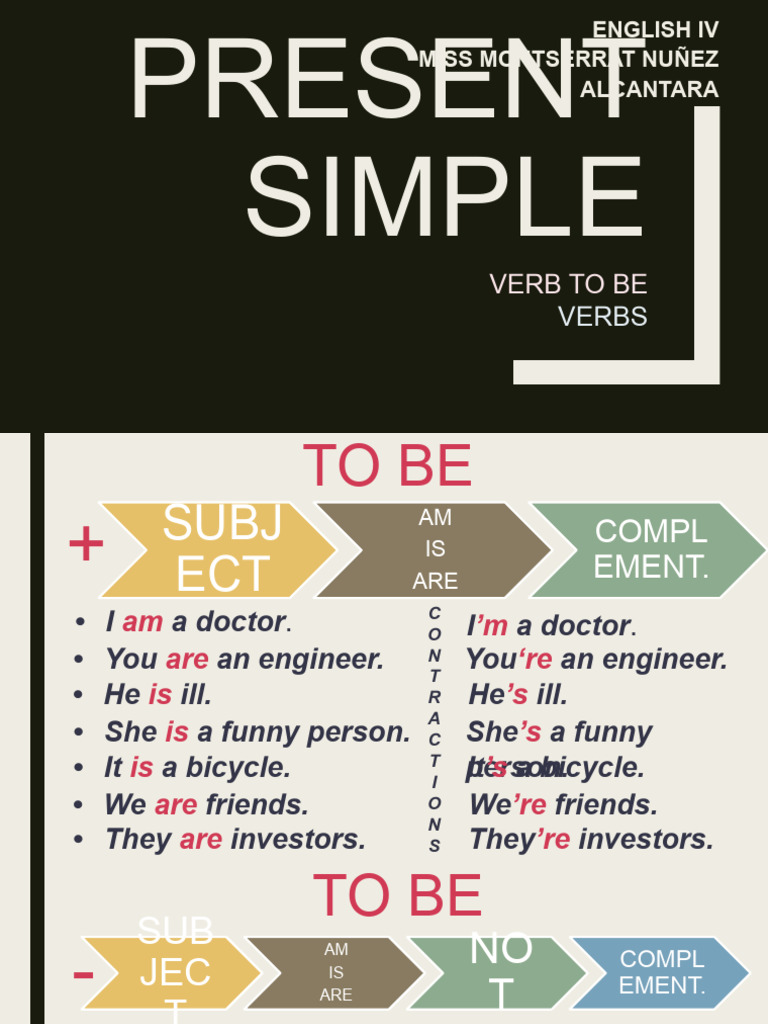 Zero Conditional. English IV | PDF | Language Families | Languages