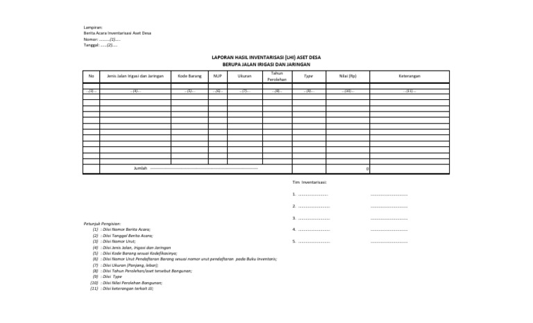 FORMAT LAPORAN HASIL INVENTARISASI | PDF