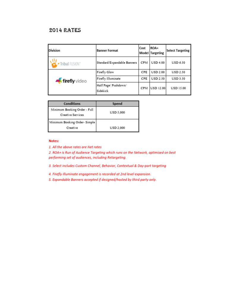 2014 Tribal Fusion Rates | PDF